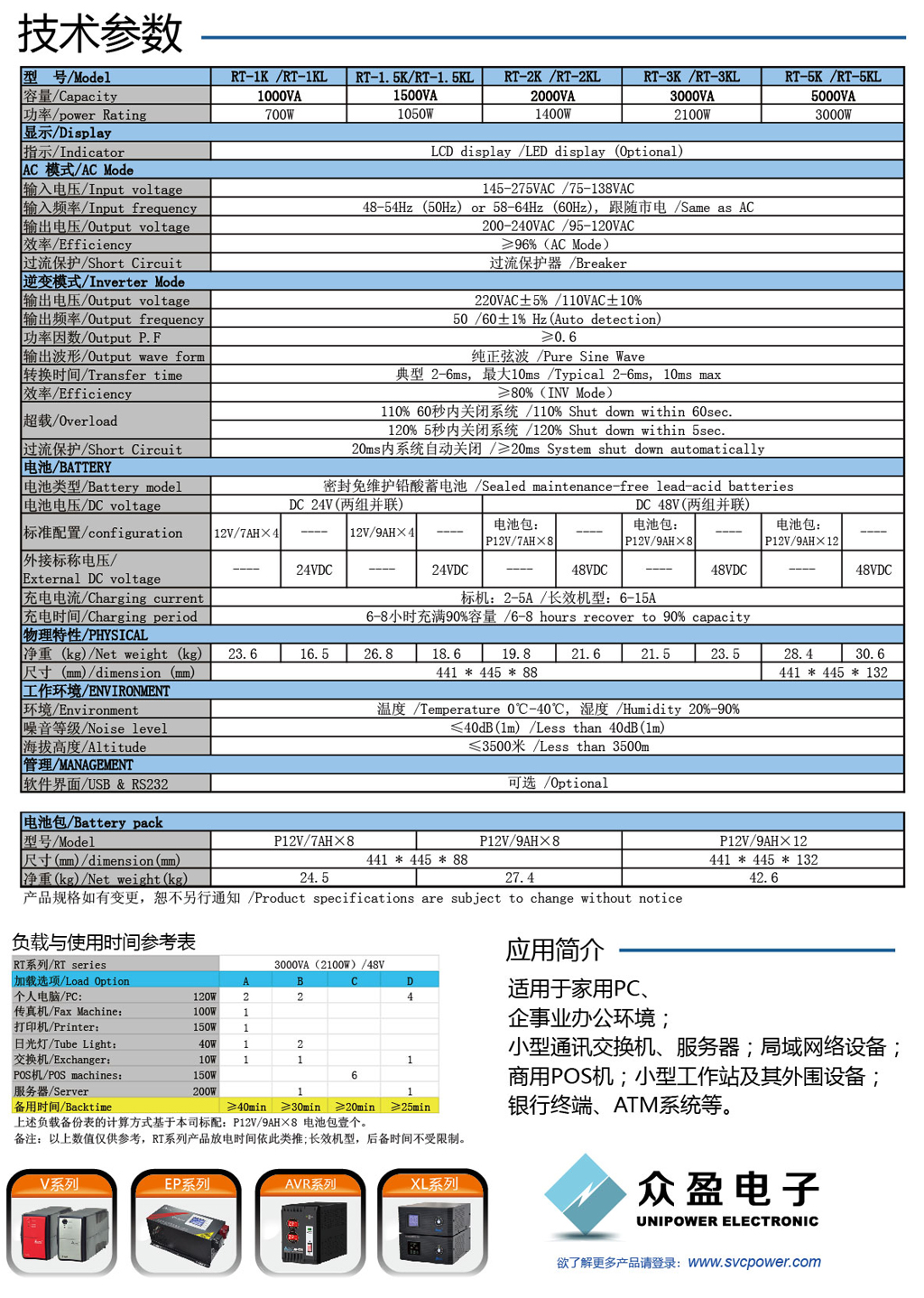 佛山市眾盈電子有限公司